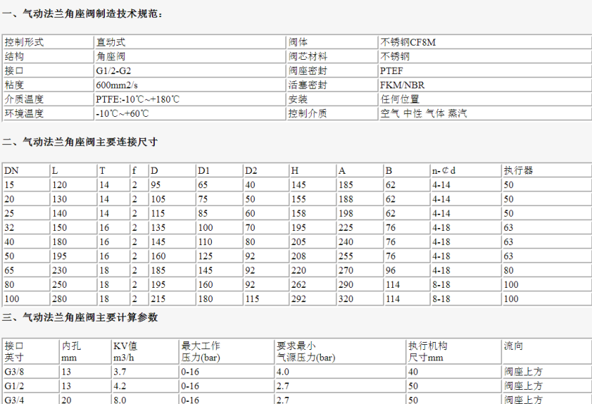 氣動(dòng)法蘭角座閥型號(hào)