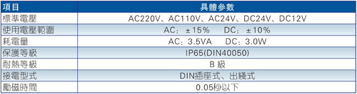 4V系列電磁閥