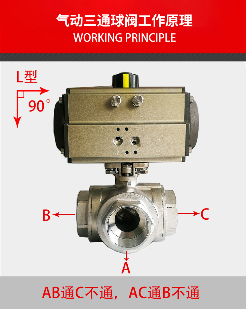 氣動不銹鋼三通球閥